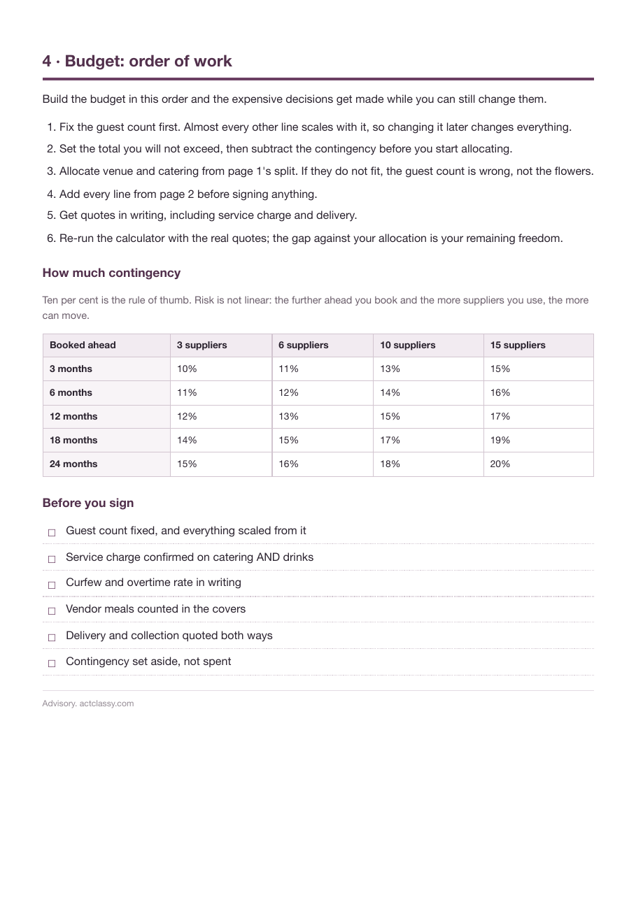 Budget order of work, contingency table and a before-you-sign checklist