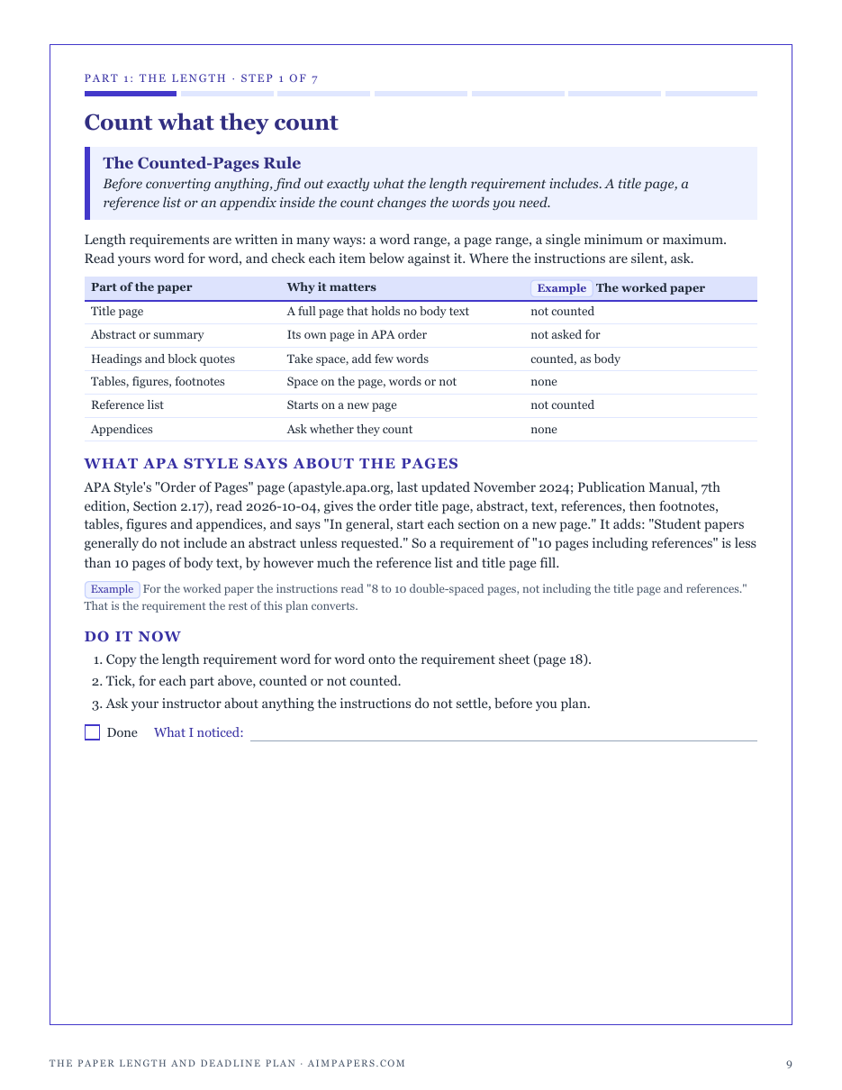 Step 1, The Counted-Pages Rule: what a length requirement includes, from the title page to the reference list