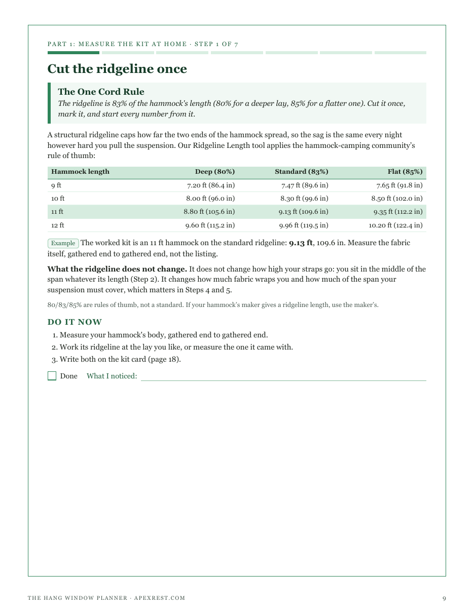 Step 1, The One Cord Rule: ridgeline lengths for 9 to 12 ft hammocks at the deep, standard and flat lay styles