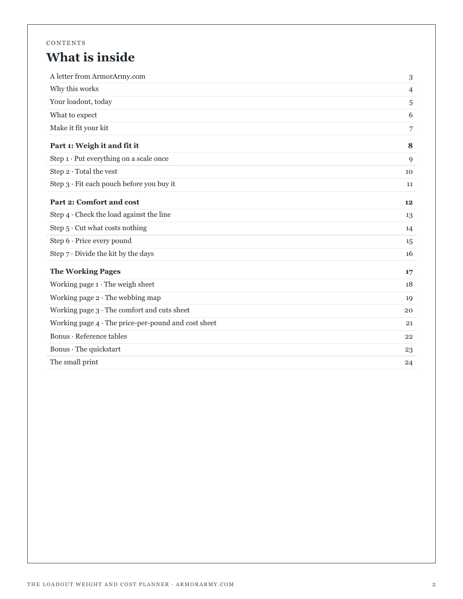 The full contents of The Loadout Weight and Cost Planner: weigh it and fit it, comfort and cost, and the working pages