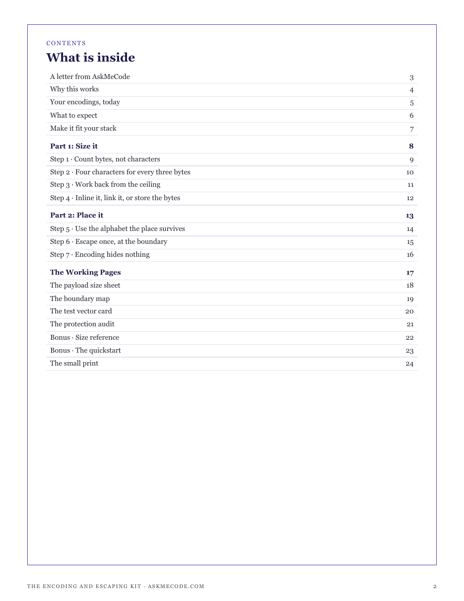 The full contents of The Encoding and Escaping Kit: size it, place it, and the working pages
