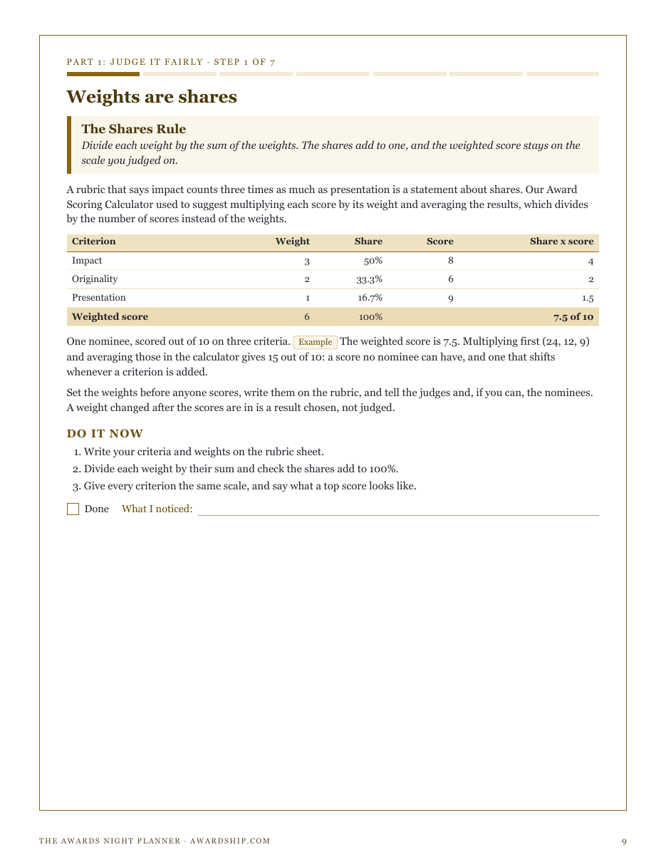 Step 1, The Shares Rule: example weights of 3, 2 and 1 as shares, a weighted score of 7.5 out of 10