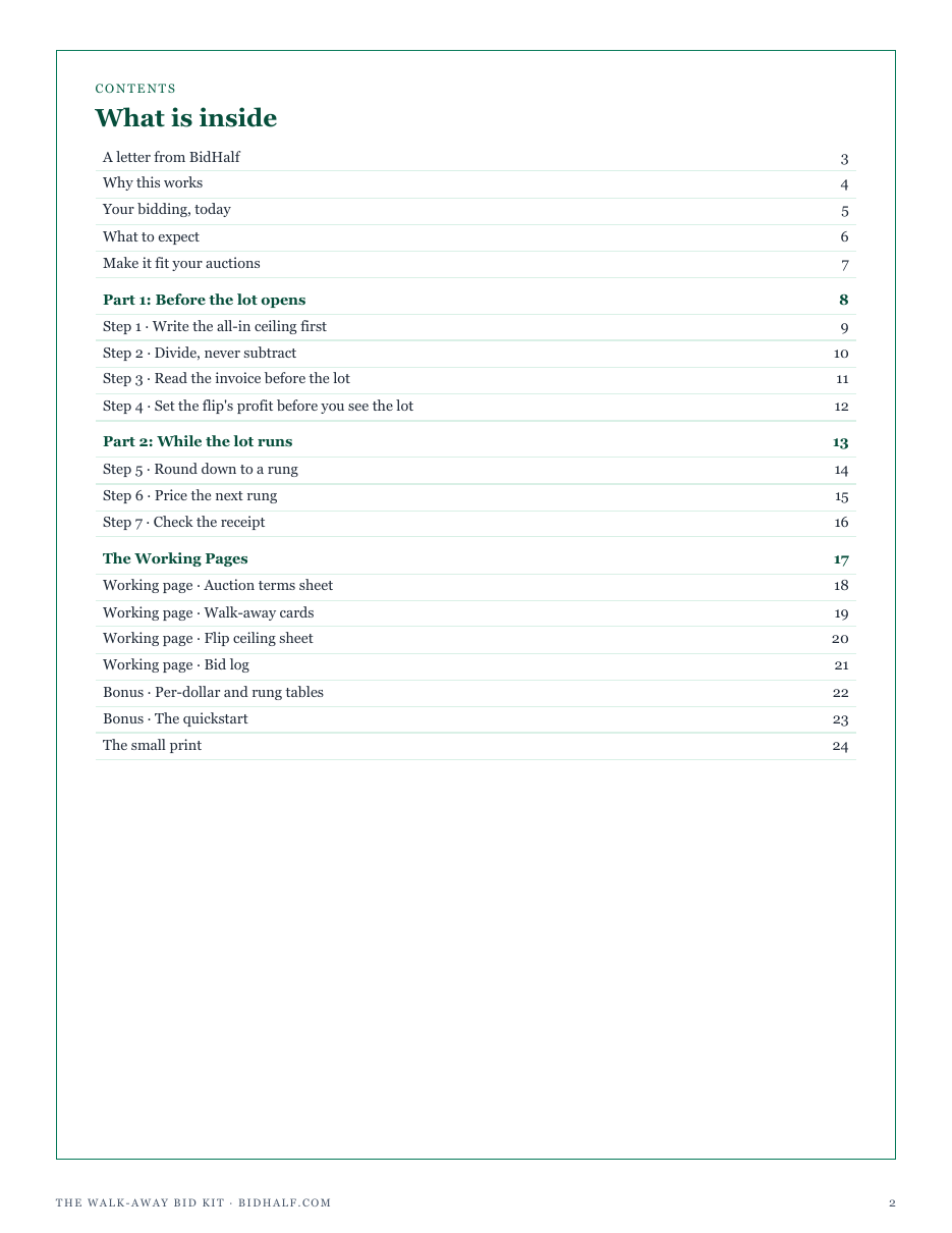 The full contents of The Walk-Away Bid Kit: before the lot opens, while the lot runs, and the working pages