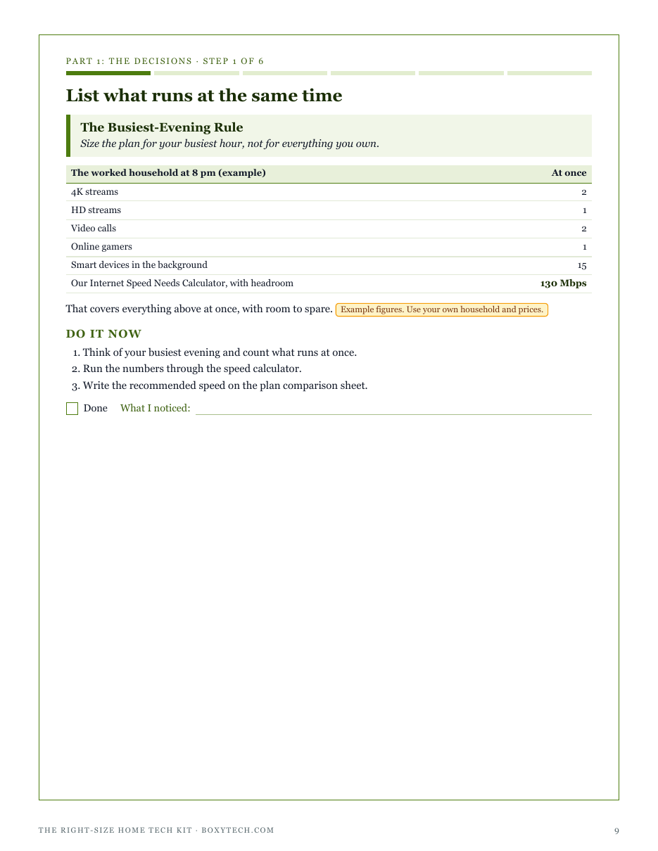 Step 1, The Busiest-Evening Rule: counting what a household runs at once to size an internet plan