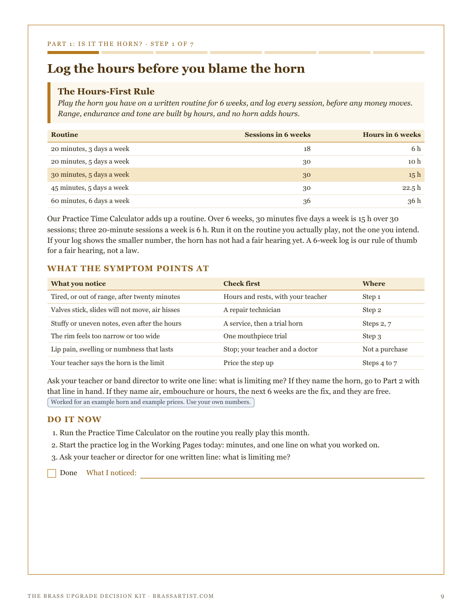 Step 1, The Hours-First Rule: six weeks of logged practice on the horn you have, and what each symptom points at