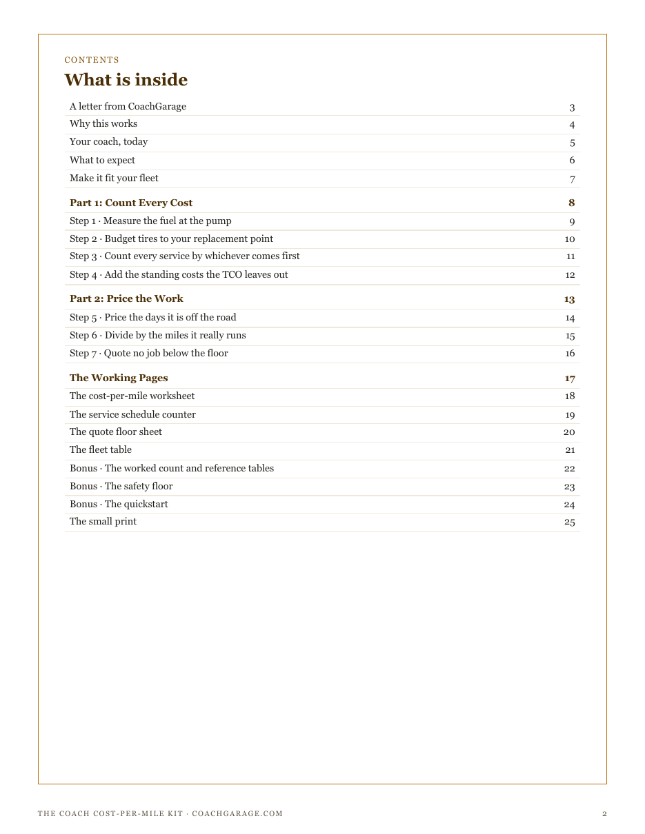 The full contents of The Coach Cost-Per-Mile Kit: count every cost, price the work, and the working pages