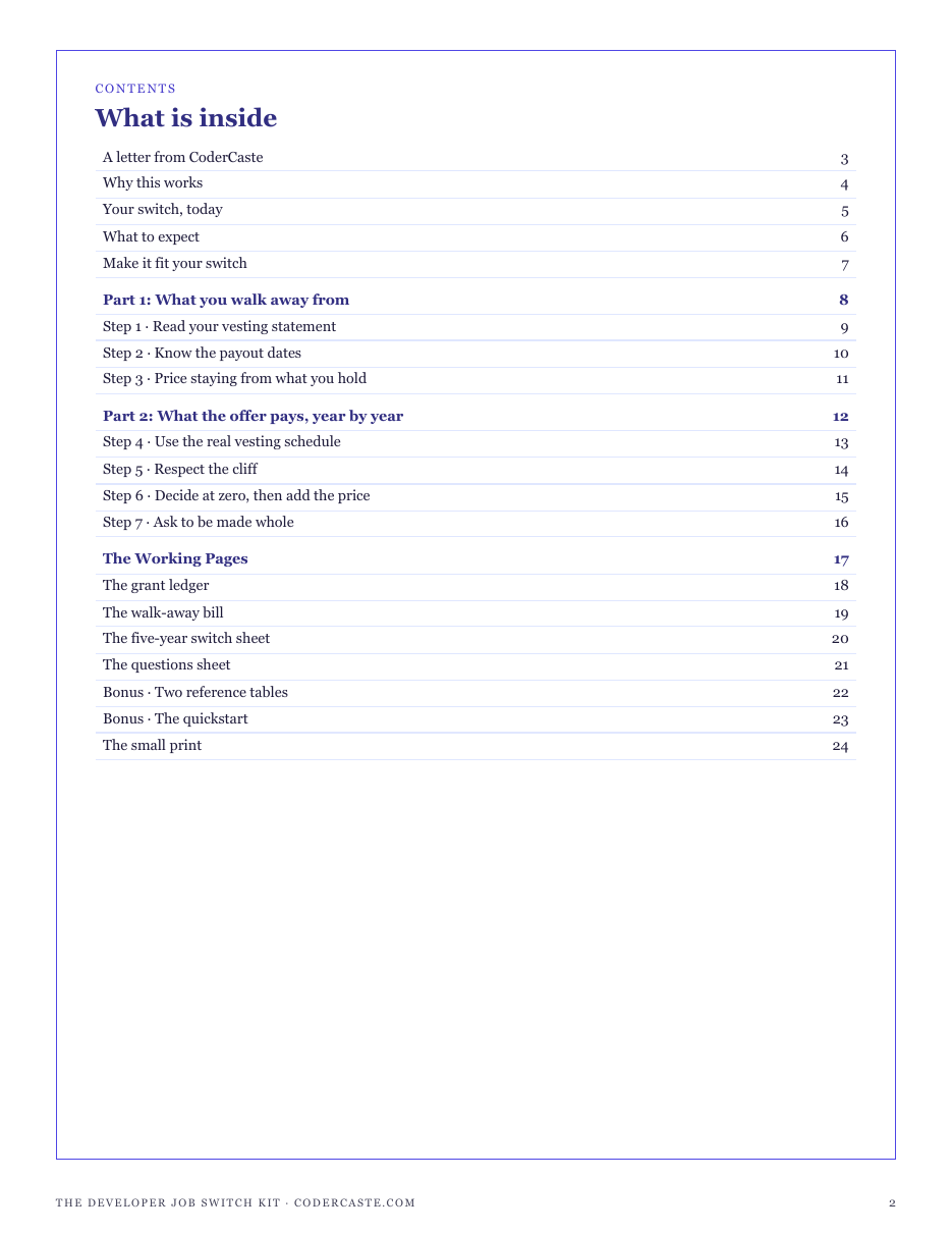 The full contents of The Developer Job Switch Kit: what you walk away from, what the offer pays year by year, and the working pages