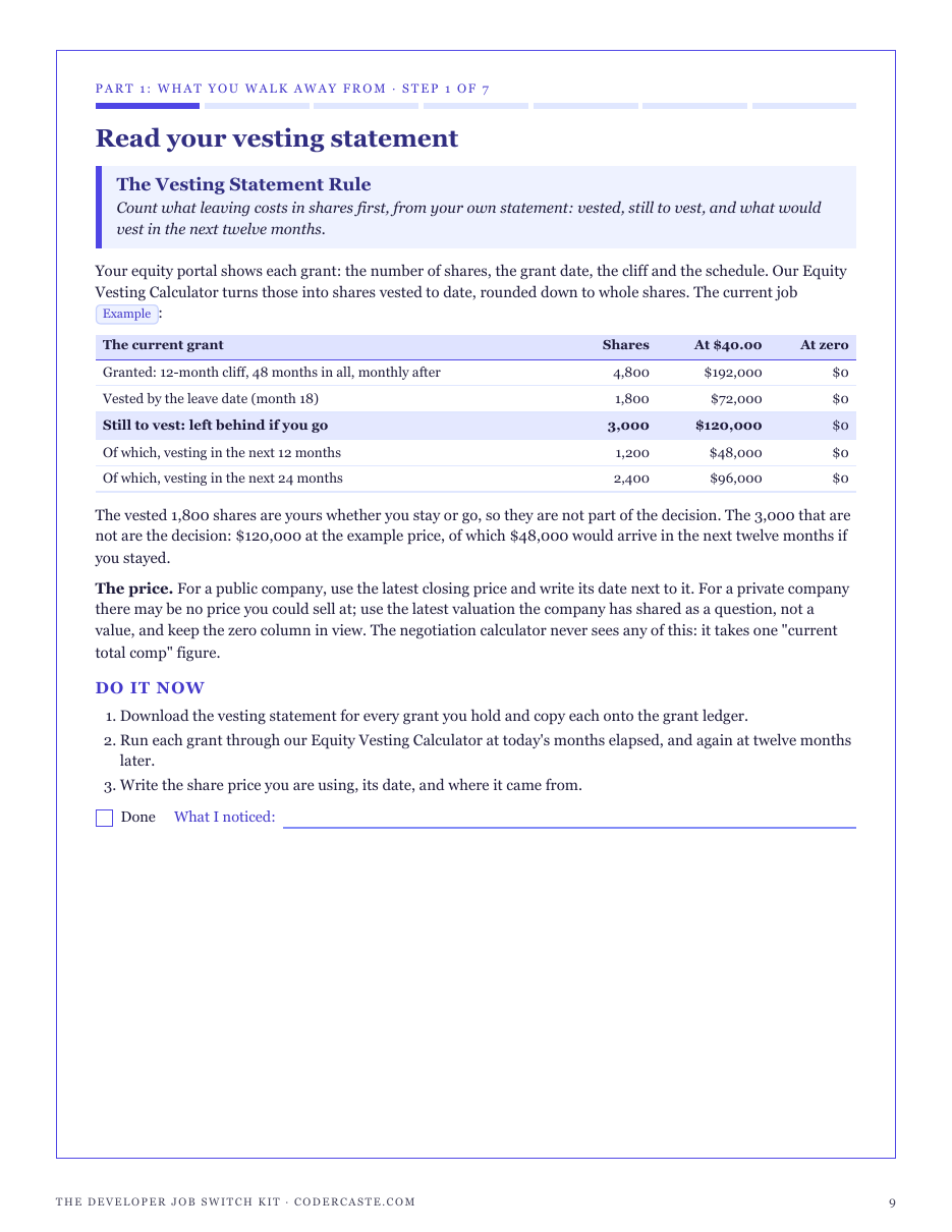 Step 1, The Vesting Statement Rule: an example grant from the Equity Vesting Calculator, shares vested, still to vest and vesting in the next twelve months, at a price and at zero