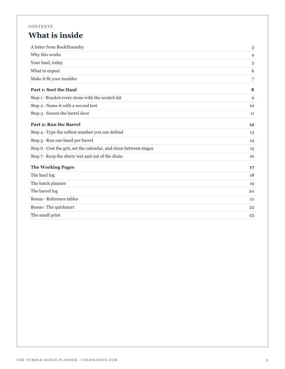 The full contents of The Tumble Batch Planner: sort the haul, run the barrel, and the working pages