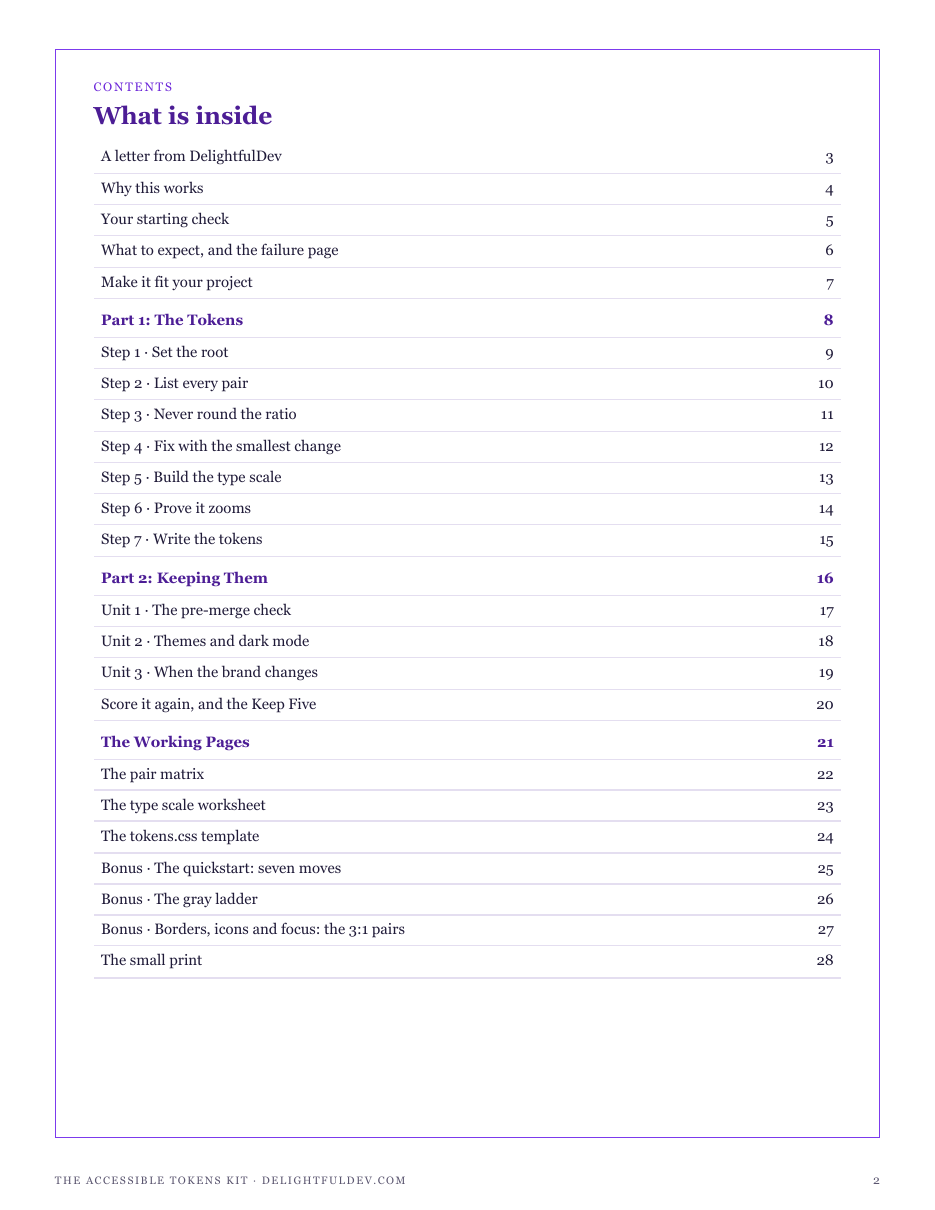 The full contents of The Accessible Tokens Kit: the tokens, keeping them, the working pages and three bonuses