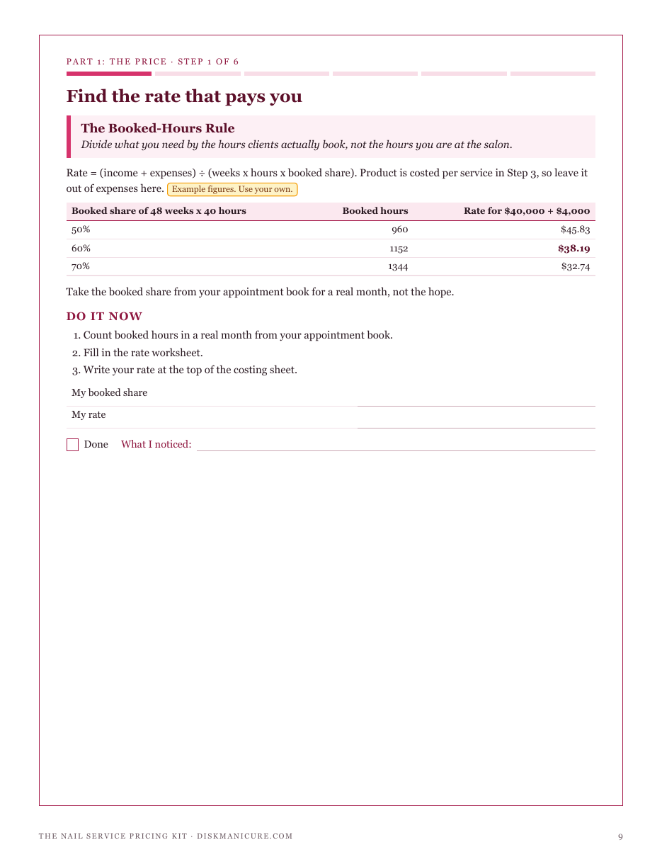 Step 1, The Booked-Hours Rule: a nail technician's hourly rate from income, expenses and booked hours