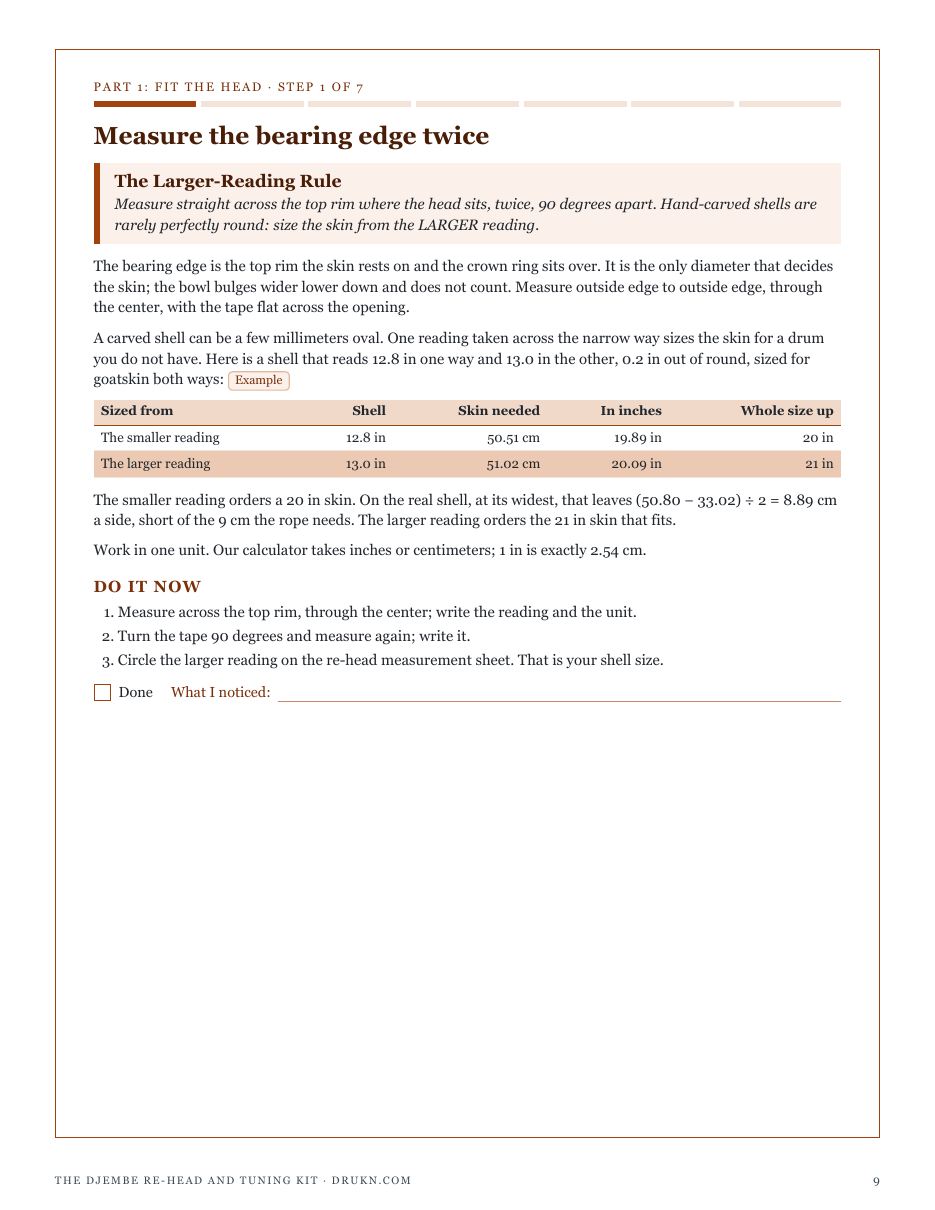 Step 1, The Larger-Reading Rule: measure the bearing edge twice, 90 degrees apart, and size the skin from the larger reading