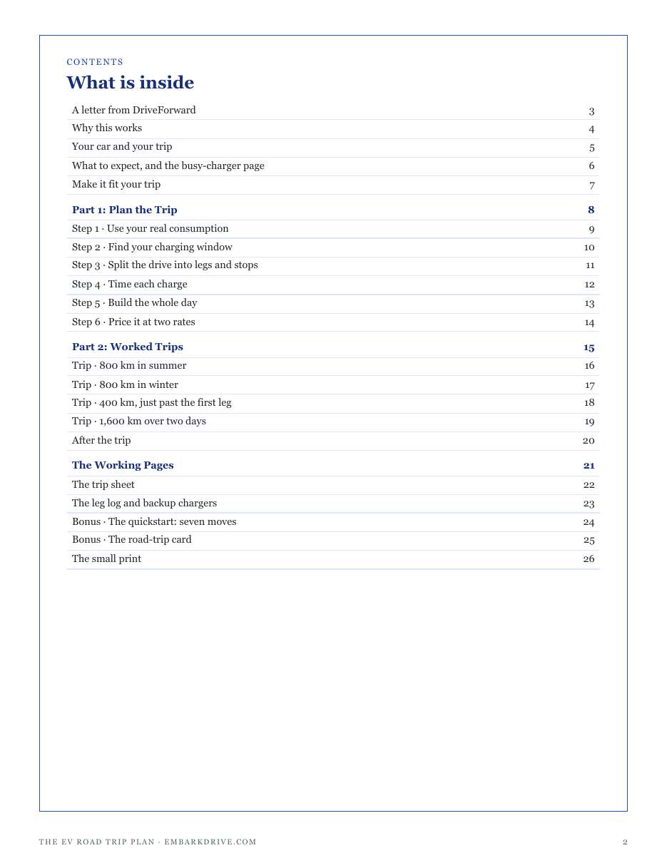 The full contents of The EV Road Trip Plan: plan the trip, worked trips, the working pages and two bonuses