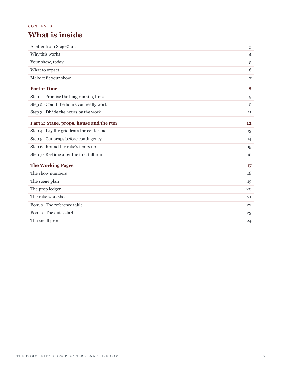 The full contents of The Community Show Planner: time, then stage, props, house and the run, and the working pages