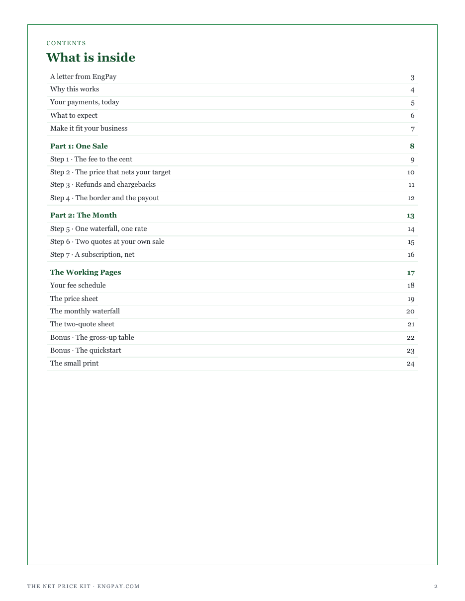 The full contents of The Net Price Kit: one sale, the month, and the working pages