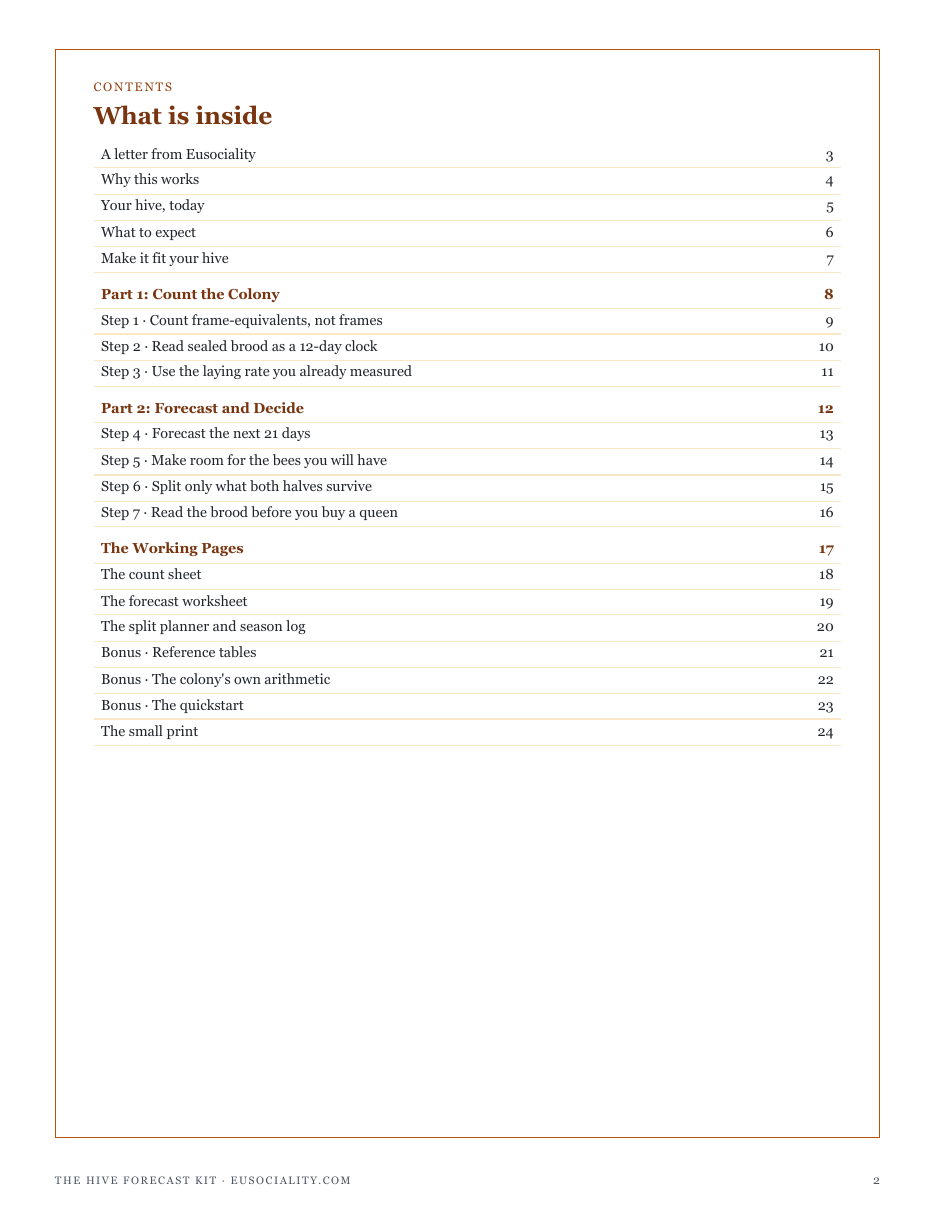 The full contents of The Hive Forecast Kit: counting the colony, forecasting and deciding, and the working pages