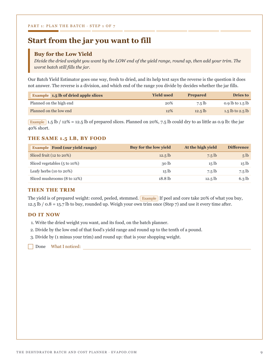 Step 1, Buy for the Low Yield: how much fruit, vegetables, herbs or mushrooms to buy for a dried target, at both ends of the yield range