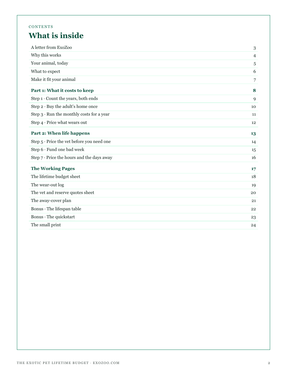 The full contents of The Exotic Pet Lifetime Budget: what it costs to keep, when life happens, and the working pages