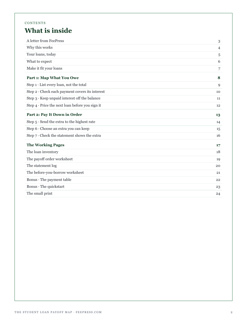 The full contents of The Student Loan Payoff Map: map what you owe, pay it down in order, and the working pages