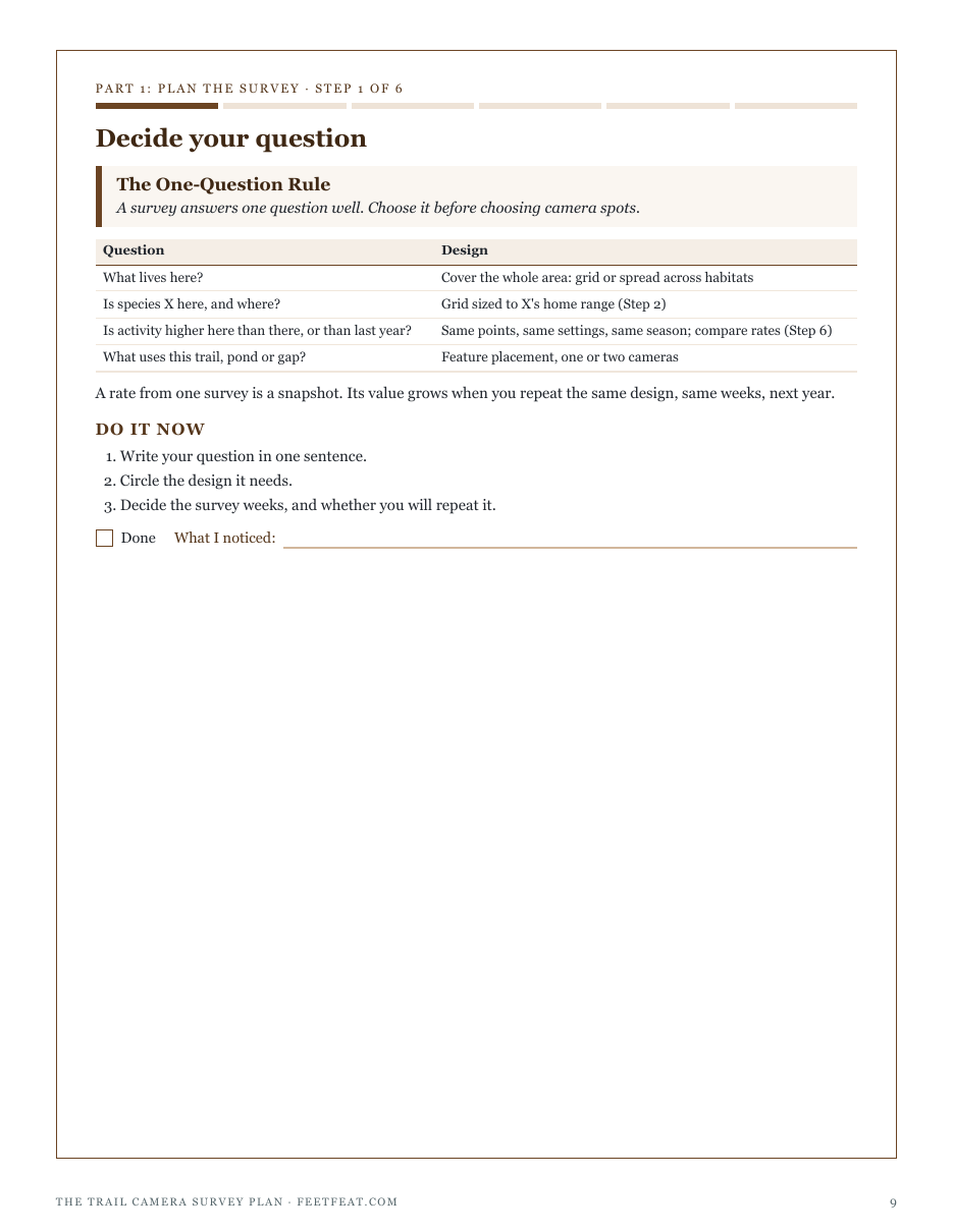 Step 1, The One-Question Rule: four survey questions and the camera design each one needs