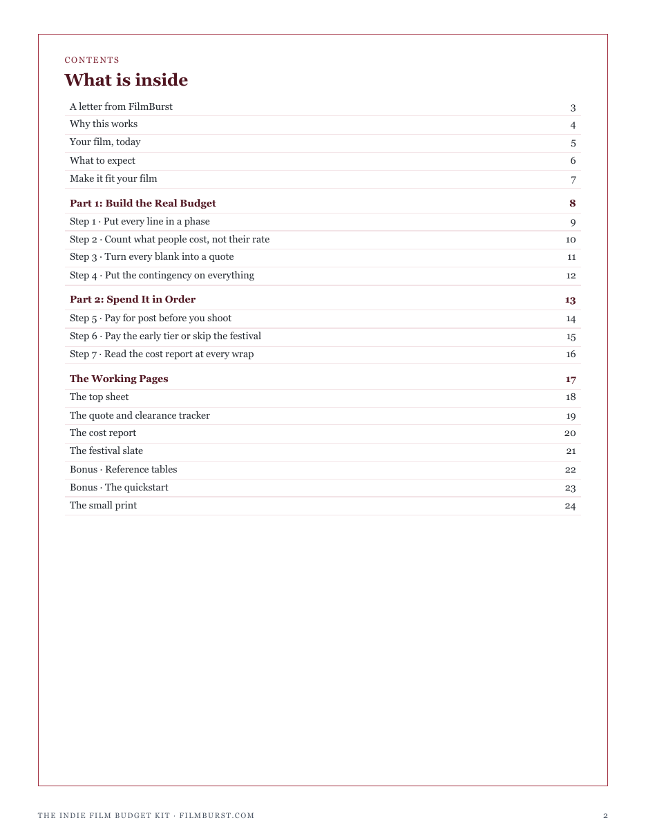 The full contents of The Indie Film Budget Kit: the real budget, spending it in order, and the working pages
