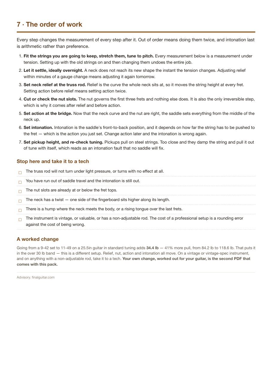 The order of work for a guitar setup, and when to stop and take it to a technician