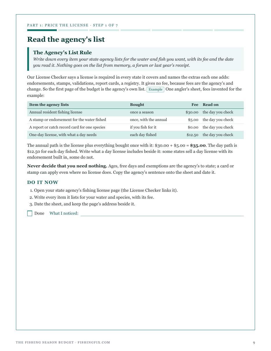 Step 1, The Agency's List Rule: one angler's agency sheet with the annual path and the day path written out