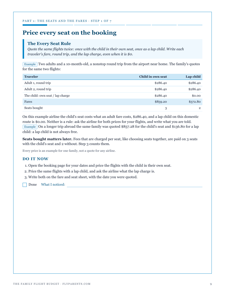 Step 1, The Every Seat Rule: the same flights quoted twice, $859.20 in fares with the child's own seat and $572.80 with a lap child