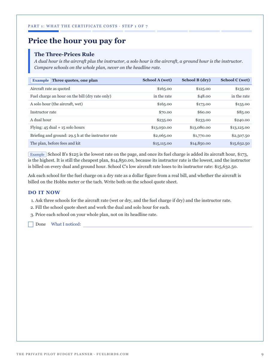 Step 1, The Three-Prices Rule: three flight school quotes priced on one whole plan of dual, solo and ground hours, a dry rate with its fuel charge