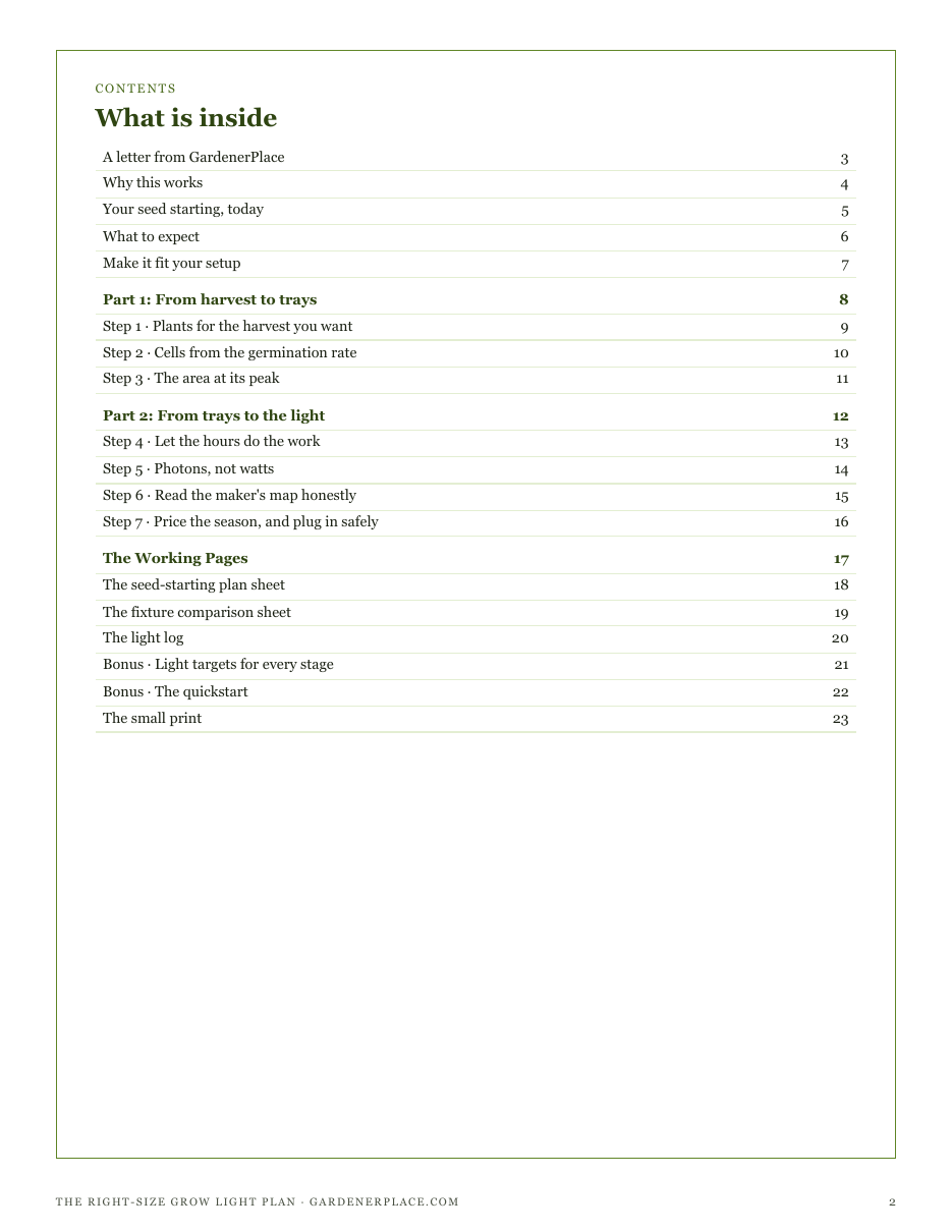 The full contents of The Right-Size Grow Light Plan: from harvest to trays, from trays to the light, and the working pages