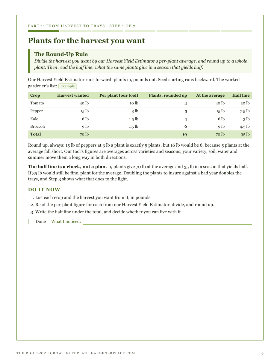 Step 1, The Round-Up Rule: the harvest yield estimator run backward from the harvest wanted to whole plants, with the half line