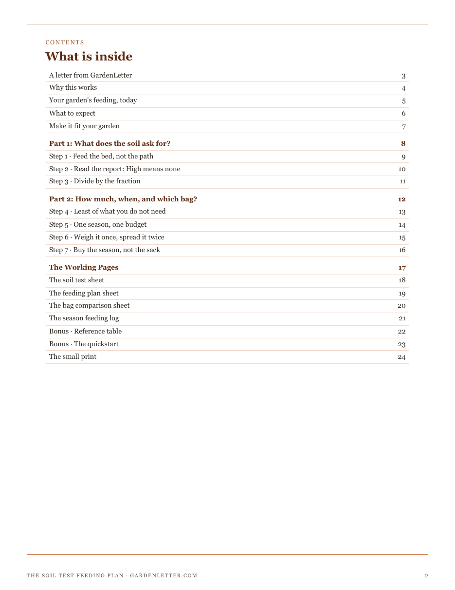 The full contents of The Soil Test Feeding Plan: what the soil asks for, how much, when and which bag, and the working pages