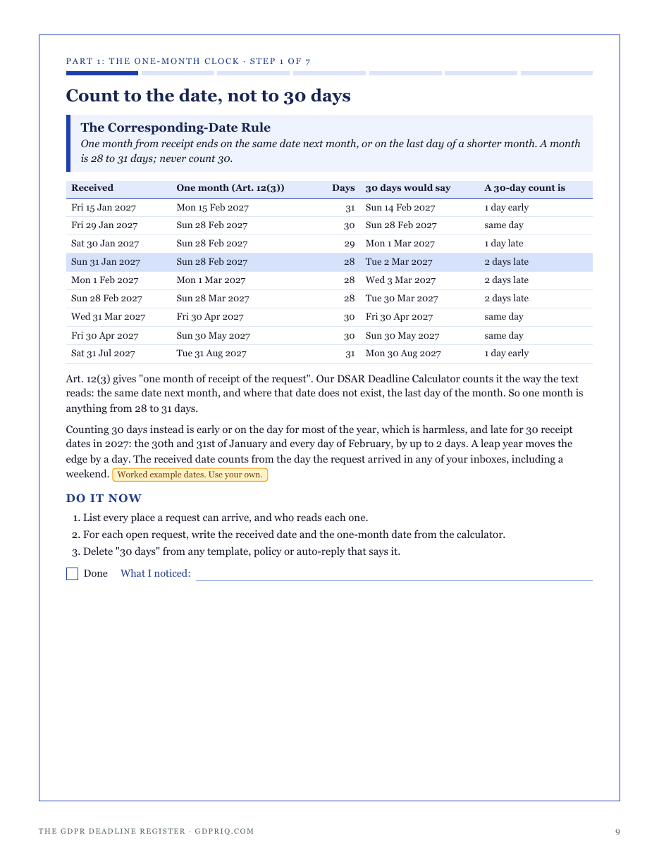 Step 1, The Corresponding-Date Rule: one month from receipt counted to the date, against a 30-day count, for example receipt dates in 2027