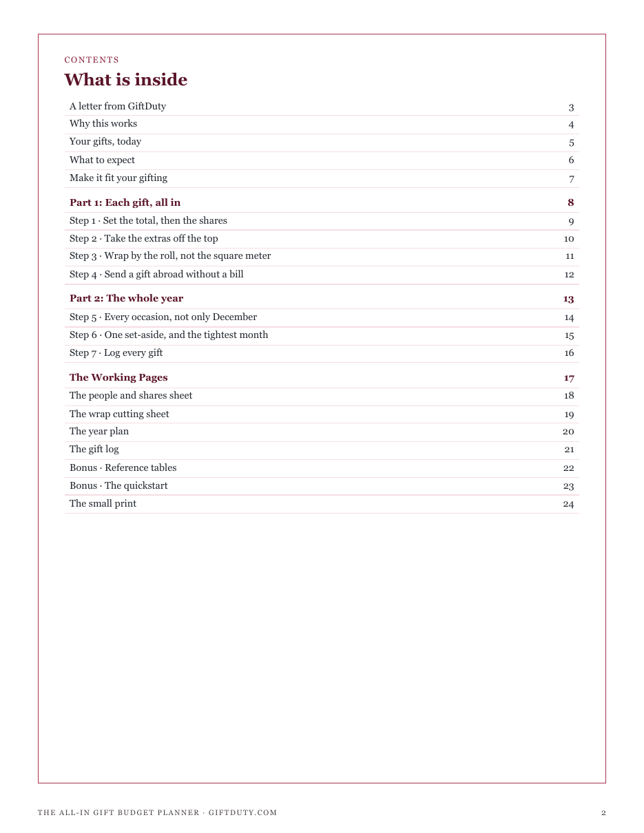 The full contents of The All-In Gift Budget Planner: each gift all in, the whole year, and the working pages
