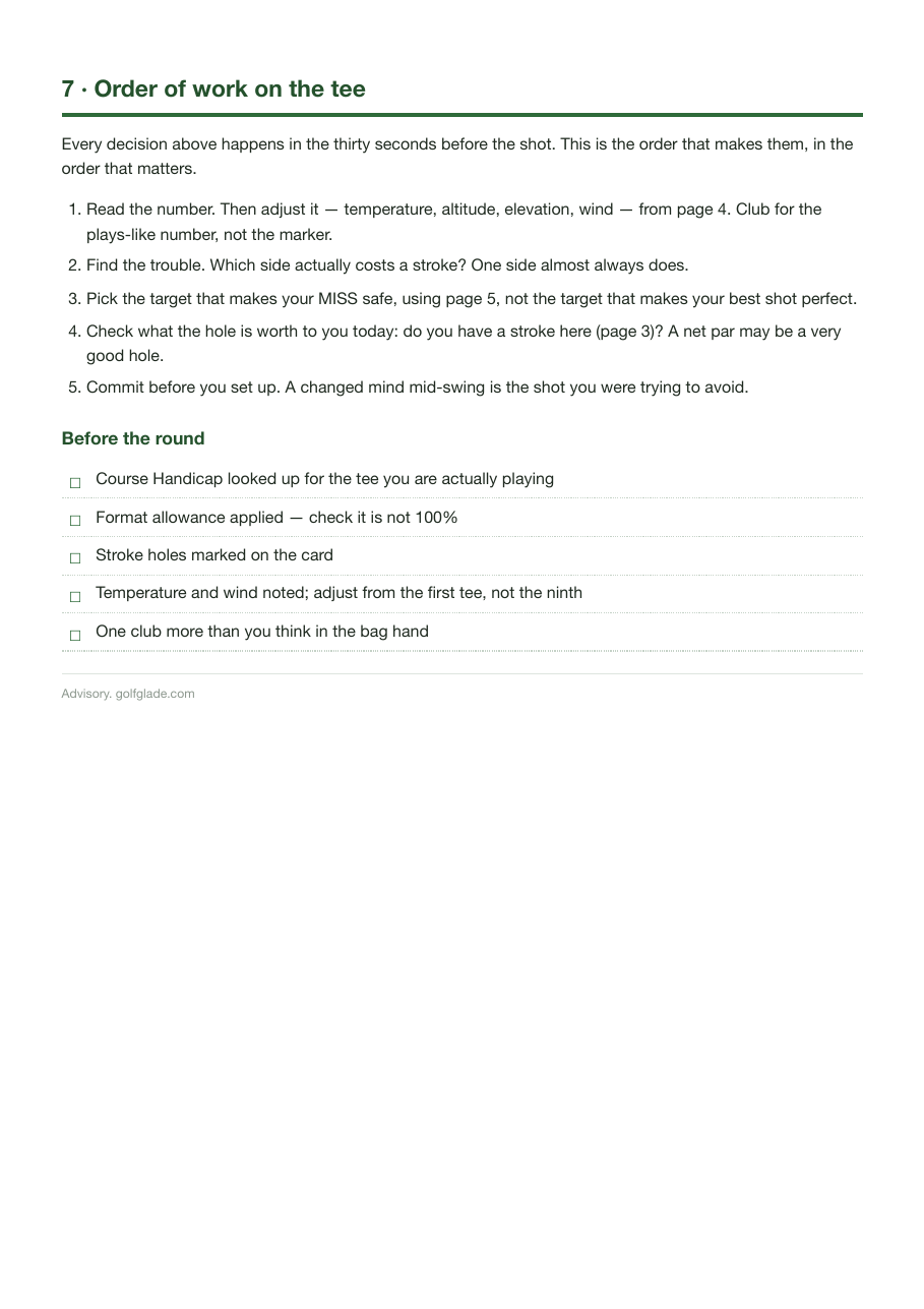 Order of work on the tee, and a before-the-round checklist