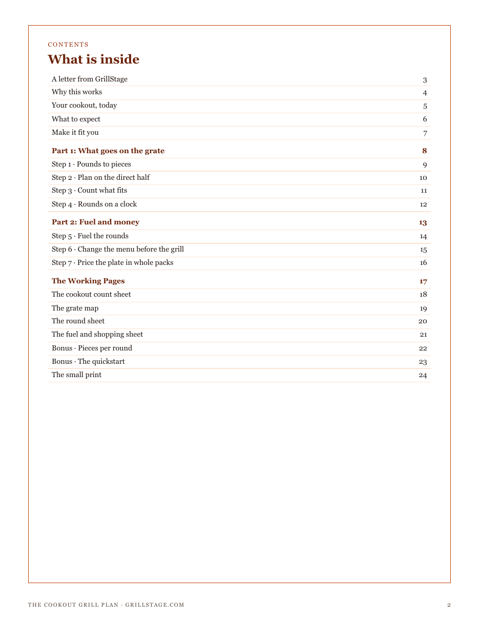 The full contents of The Cookout Grill Plan: what goes on the grate, fuel and money, and the working pages