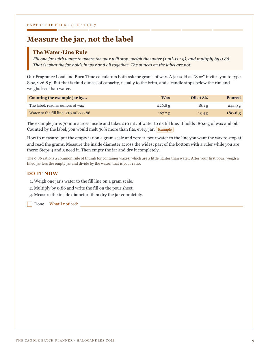 Step 1, The Water-Line Rule: an example jar sold as 8 oz measured by water to its fill line