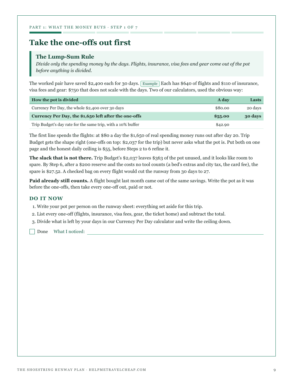 Step 1, The Lump-Sum Rule: a $2,400 trip pot divided by 30 days with and without the flights, from the currency per day calculator