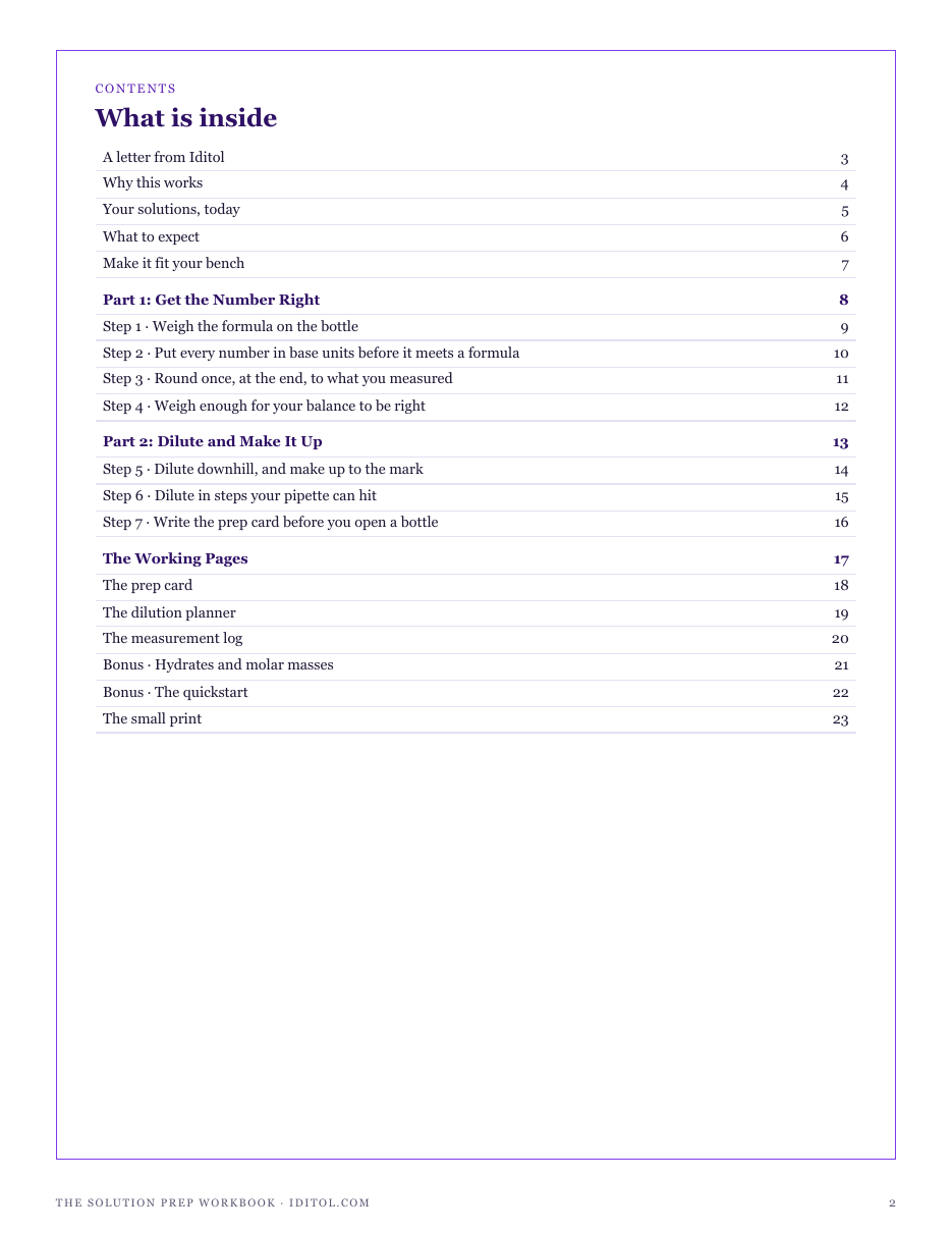 The full contents of The Solution Prep Workbook: get the number right, dilute and make it up, and the working pages