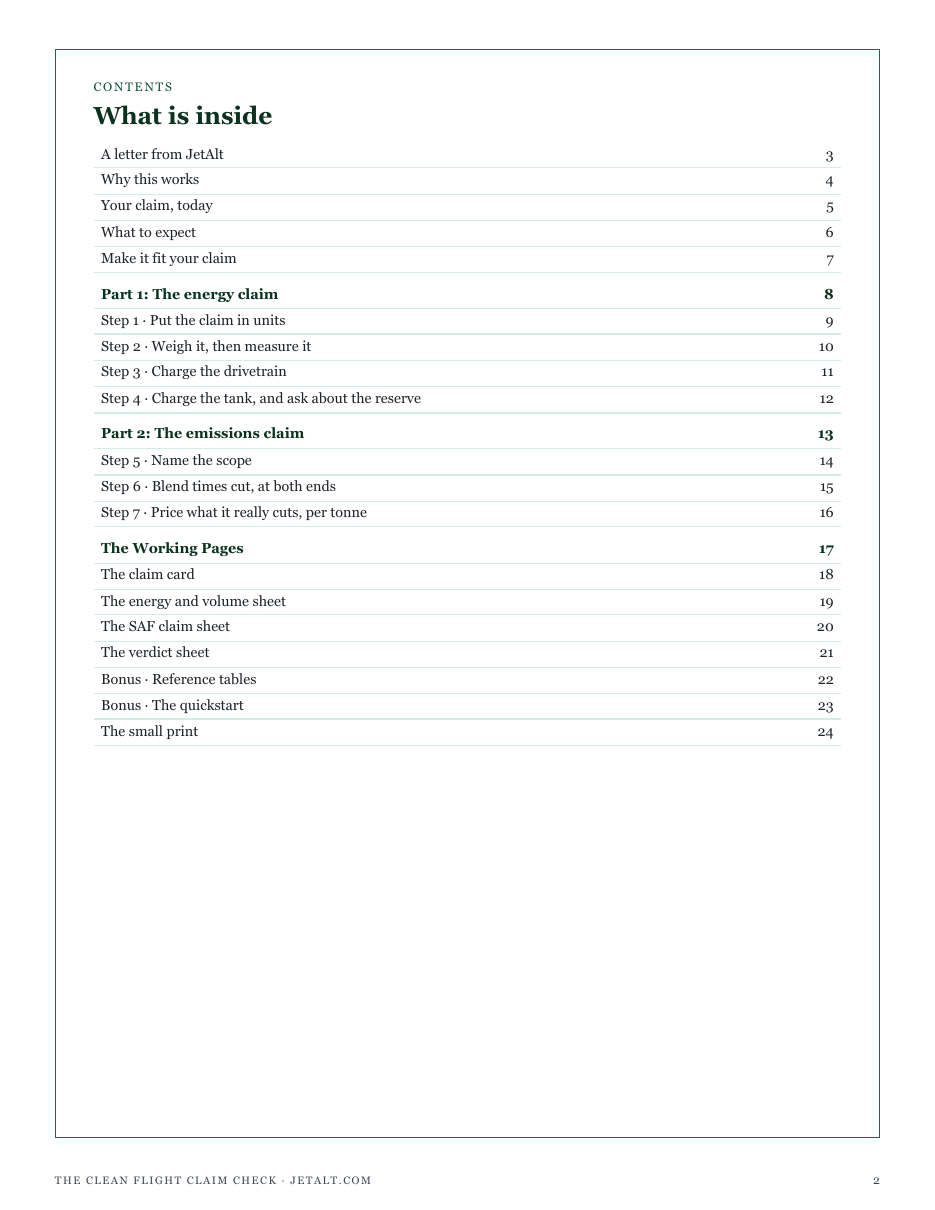 The full contents of The Clean Flight Claim Check: the energy claim, the emissions claim, and the working pages