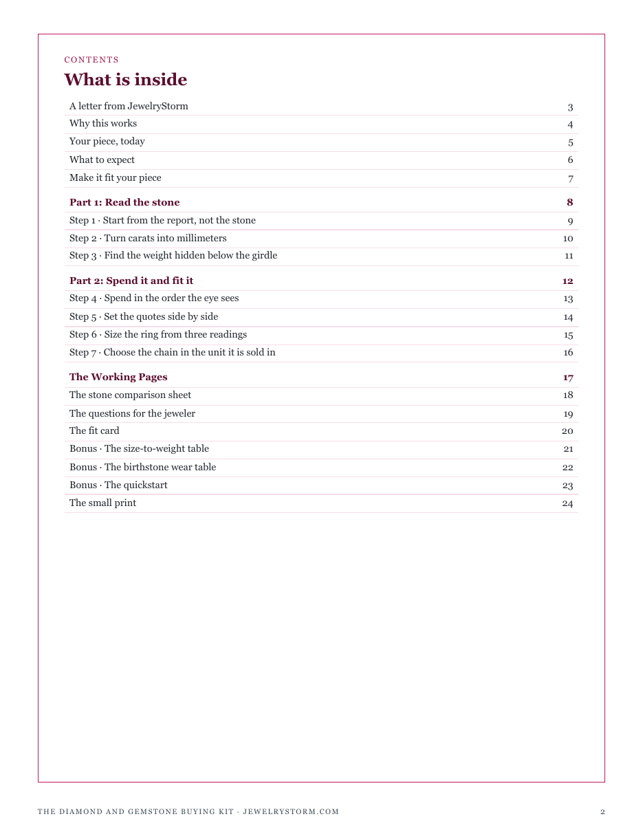 The full contents of The Diamond and Gemstone Buying Kit: read the stone, spend it and fit it, and the working pages