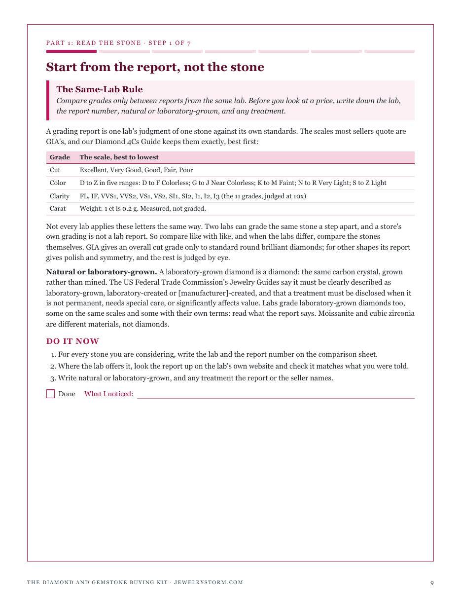 Step 1, The Same-Lab Rule: compare grades only between reports from the same lab, and note natural or laboratory-grown and any treatment