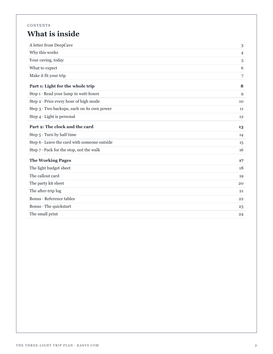 The full contents of The Three-Light Trip Plan: light for the whole trip, the clock and the card, and the working pages