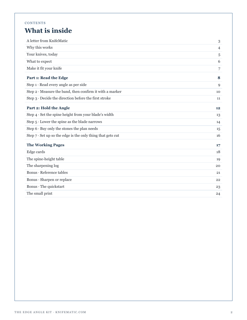 The full contents of The Edge Angle Kit: read the edge, hold the angle, and the working pages