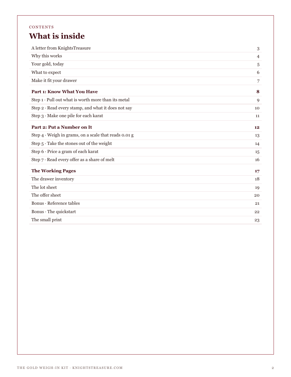 The full contents of The Gold Weigh-In Kit: know what you have, put a number on it, and the working pages