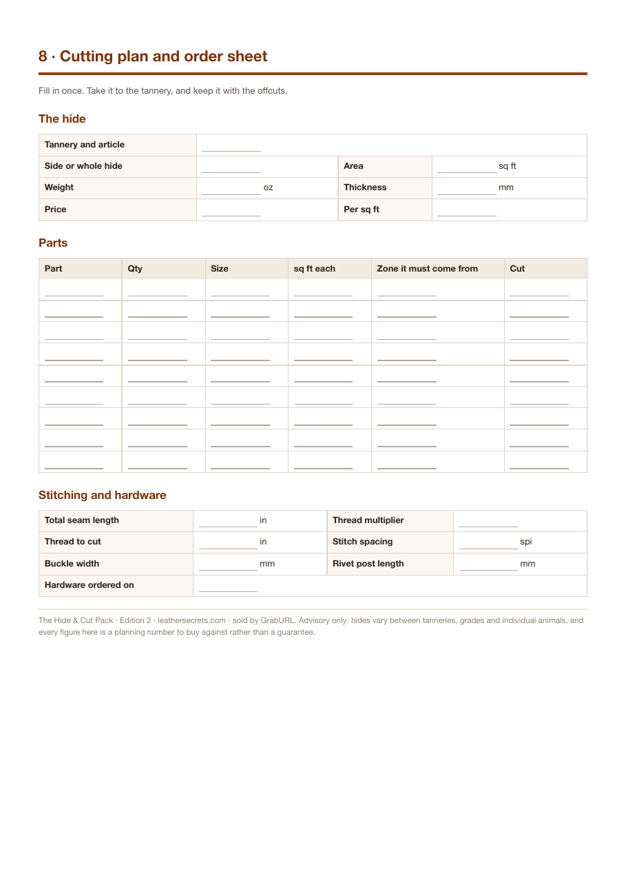 Fill-in cutting plan and hide order sheet, with parts, zones and thread