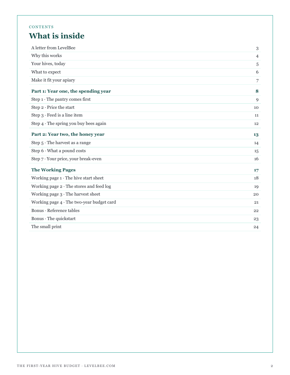 The full contents of The First-Year Hive Budget: year one, the spending year, year two, the honey year, and the working pages