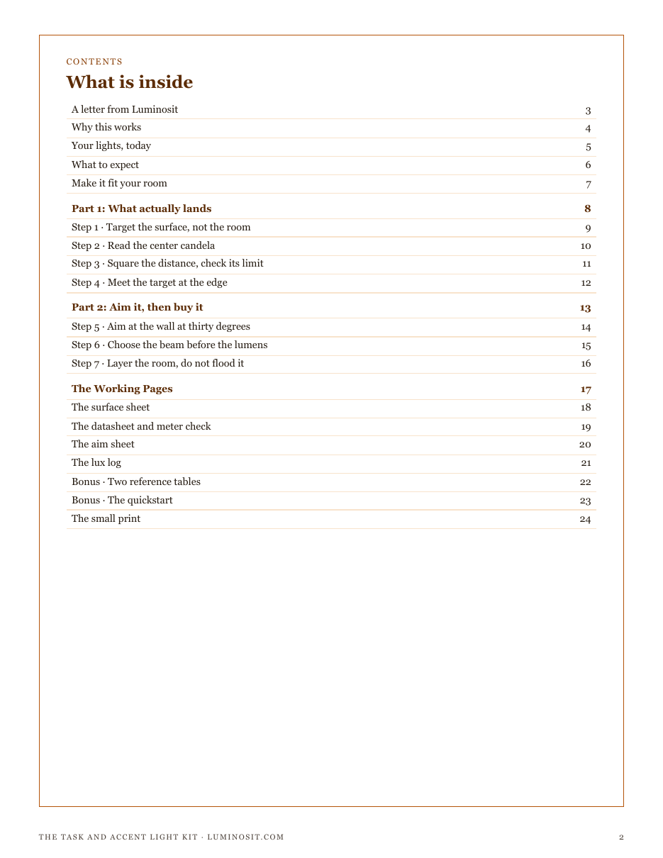 The full contents of The Task and Accent Light Kit: what actually lands, aim it then buy it, and the working pages
