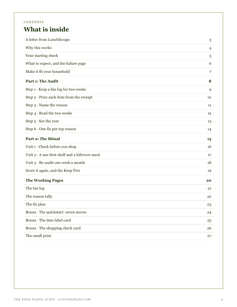 The full contents of The Food Waste Audit: the audit, the ritual, the working pages and three bonuses