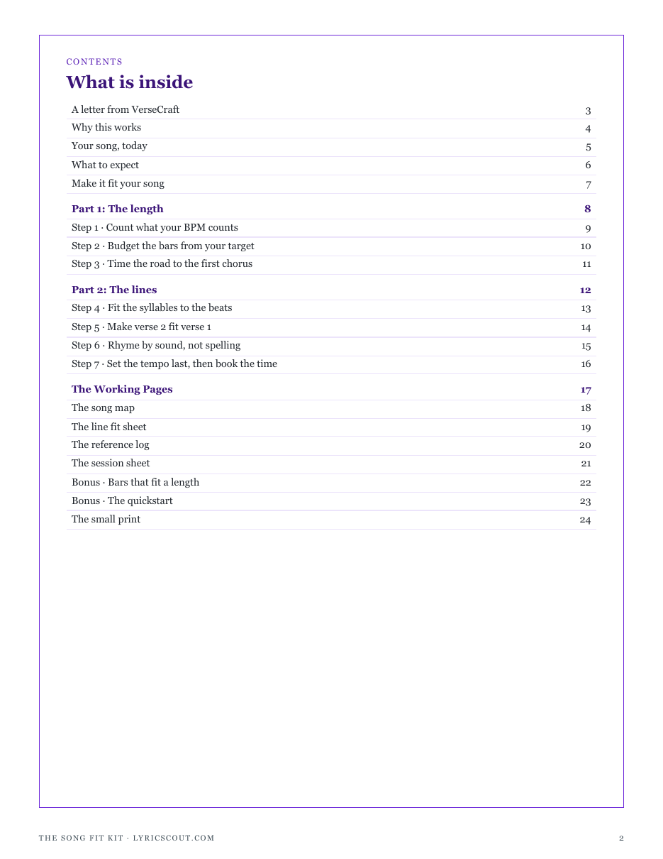 The full contents of The Song Fit Kit: the length, the lines, and the working pages